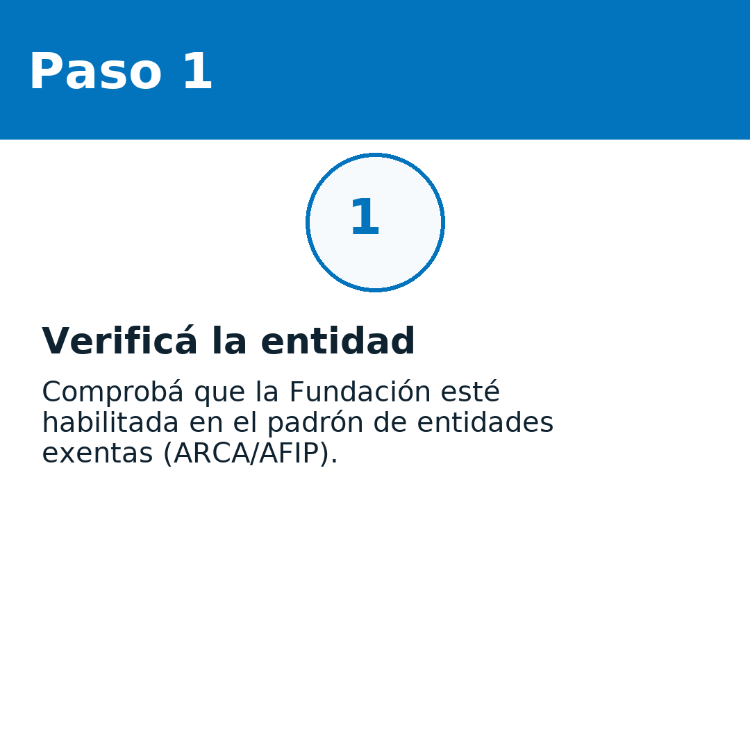 Paso 1: Verificá la entidad